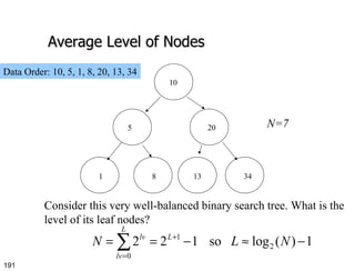Average Level of Nodes 10 5 20 1 8 13 34 Consider this very well-balanced binary search tree. What is the level of its leaf nodes? N=7 Data Order: 10, 5, 1, 8, 20, 13, 34 