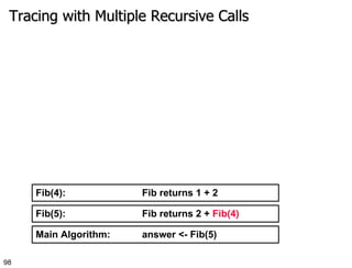 Tracing with Multiple Recursive Calls Main Algorithm:  answer <- Fib(5) Fib(5):  Fib returns 2 +  Fib(4) Fib(4):  Fib returns 1 + 2 