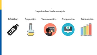 Introduction to Statistics and Arithmetic Mean