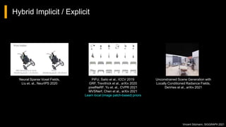 Vincent Sitzmann, SIGGRAPH 2021
Hybrid Implicit / Explicit
PiFU, Saito et al., ICCV 2019
GRF, Trevithick et al., arXiv 2020
pixelNeRF, Yu et. al., CVPR 2021
MVSNerf, Chen et al., arXiv 2021
Learn local (image patch-based) priors
Neural Sparse Voxel Fields,
Liu et. al., NeurIPS 2020
Unconstrained Scene Generation with
Locally Conditioned Radiance Fields,
DeVries et al., arXiv 2021
 