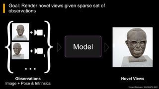 Vincent Sitzmann, SIGGRAPH 2021
Goal: Render novel views given sparse set of
observations
+
+
Observations
Image + Pose & Intrinsics
{ ,
,
…
{ Model
Novel Views
 