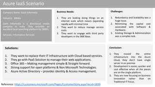 Azure IaaS Scenario
Solutions:
1. They want to replace their IT Infrastructure with Cloud based services.
2. They go with PaaS Solution to manage their web applications.
3. Office 365 – Making management simple & Straight forward.
4. Strong support for open platforms & Non Microsoft Technologies.
5. Azure Active Directory – provides identity & Access management.
Challenges:
1. Redundancy and Scalability was a
huge issue.
2. Minimizing the capital cost
associated with Software &
Hardware.
3. Existing Storage & Administration
was a complex task.
Business Needs:
1. They are looking doing things on an
internet scale which means expanding
rapidly with minimal time
2. They want to reduce manage service
costs.
3. They want to engage with third party
developers in the SME Base.
Conclusion:
1. They moved the entire
infrastructure into the Azure
cloud, they don’t have single
server in on premise
2. Development is easier, quicker and
cost effective when all the pieces
are on the single platform.
3. They are now focusing on business
Innovation rather than on
Traditional IT Focus.
Reference: https://customers.microsoft.com/Pages/CustomerStory.aspx?recid=5839
 