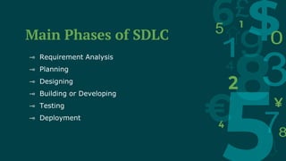 Main Phases of SDLC
⊸ Requirement Analysis
⊸ Planning
⊸ Designing
⊸ Building or Developing
⊸ Testing
⊸ Deployment
 
