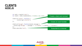 CLIENTS
NODE.JS
Create a client and connect
Create an event handler
Subscribe to a channel
 
