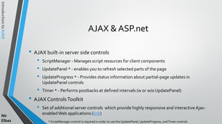 IntroductiontoAJAX
Nir
Elbaz
AJAX & ASP.net
• AJAX built-in server side controls
• ScriptManager - Manages script resources for client components
• UpdatePanel * - enables you to refresh selected parts of the page
• UpdateProgress * - Provides status information about partial-page updates in
UpdatePanel controls
• Timer * - Performs postbacks at defined intervals (w or w/o UpdatePanel)
• AJAX ControlsToolkit
• Set of additional server controls which provide highly responsive and interactiveAjax-
enabledWeb applications (link)
* ScriptManager control is required in order to use the UpdatePanel, UpdateProgress, andTimer controls
 