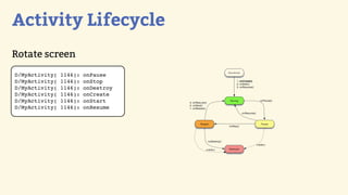 Activity Lifecycle
Rotate screen
D/MyActivity(   1146):   onPause
D/MyActivity(   1146):   onStop
D/MyActivity(   1146):   onDestroy
D/MyActivity(   1146):   onCreate
D/MyActivity(   1146):   onStart
D/MyActivity(   1146):   onResume
 