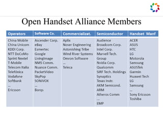 Open Handset Alliance Members
 