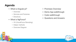 Agenda
▪ What is Angular.js?

▪ Promises Overview

• Overview

▪ Demo App walkthrough

• Services and Factories

▪ Code walkthrough

• Directives

▪ What is NgForce?
• Vfr (VisualForce Remoting)
• Helper methods
• Overview Diagram

▪ Questions and Answers

 