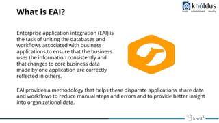 2018
What is EAI?
Enterprise application integration (EAI) is
the task of uniting the databases and
workﬂows associated with business
applications to ensure that the business
uses the information consistently and
that changes to core business data
made by one application are correctly
reﬂected in others.
EAI provides a methodology that helps these disparate applications share data
and workﬂows to reduce manual steps and errors and to provide better insight
into organizational data.
 