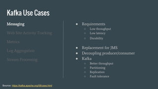 Kafka Use Cases
Messaging
Web Site Activity Tracking
Metrics
Log Aggregation
Stream Processing
Source: https://kafka.apache.org/08/uses.html
● Requirements
○ Low throughput
○ Low latency
○ Durability
● Replacement for JMS
● Decoupling producer/consumer
● Kafka
○ Better throughput
○ Partitioning
○ Replication
○ Fault tolerance
 