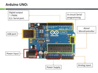 Arduino UNO:
Digital output
~: PWM.
0,1: Serial port.
In circuit Serial
programming
Atmel
MicroController
Analog input.
Power Supply
USB port
Power input
 