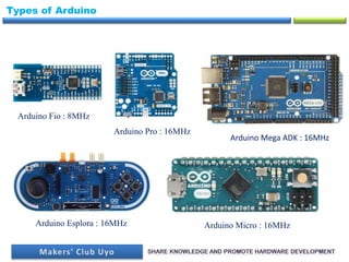 Arduino Pro : 16MHz
Arduino Fio : 8MHz
Arduino Mega ADK : 16MHz
Arduino Esplora : 16MHz Arduino Micro : 16MHz
Types of Arduino
 