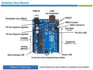 Arduino Uno Board
 