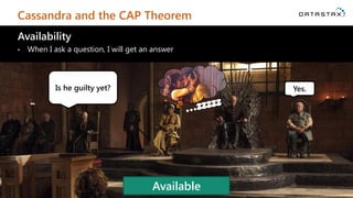 Cassandra and the CAP Theorem 
Availability 
•When I ask a question, I will get an answer 
15 
Is he guilty yet? 
I don’t know, we have to wait for Dreamy to wake up. 
Not Available  
