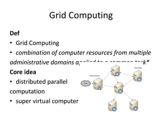 Grid Computing
Def
• Grid Computing
• combination of computer resources from multiple
administrative domains applied to a common task*
Core idea
• distributed parallel
computation
• super virtual computer
 