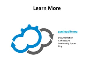 Learn More 
getcloudify.org 
Documentation 
Architecture 
Community Forum 
Blog 
