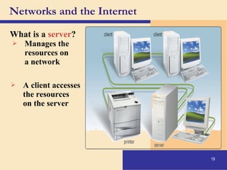 19
Networks and the Internet
What is a server?
 Manages the
resources on
a network
 A client accesses
the resources
on the server
 