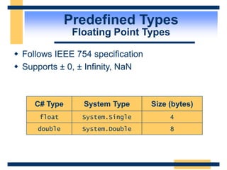 Predefined Types
Floating Point Types
 Follows IEEE 754 specification
 Supports ± 0, ± Infinity, NaN
C# Type System Type Size (bytes)
float System.Single 4
double System.Double 8
 