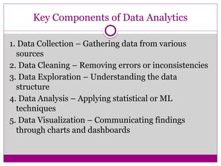 Key Components of Data Analytics
1. Data Collection – Gathering data from various
sources
2. Data Cleaning – Removing errors or inconsistencies
3. Data Exploration – Understanding the data
structure
4. Data Analysis – Applying statistical or ML
techniques
5. Data Visualization – Communicating findings
through charts and dashboards
 