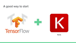 A good way to start
Keras
 
