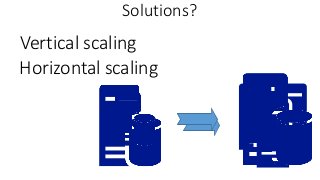 Horizontal scaling
Vertical scaling
Solutions?
 
