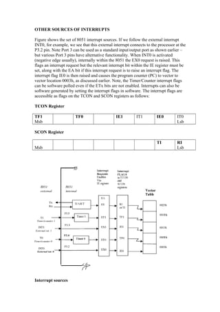 OTHER SOURCES OF INTERRUPTS
Figure shows the set of 8051 interrupt sources. If we follow the external interrupt
INT0, for example, we see that this external interrupt connects to the processor at the
P3.2 pin. Note Port 3 can be used as a standard input/output port as shown earlier –
but various Port 3 pins have alternative functionality. When INT0 is activated
(negative edge usually), internally within the 8051 the EX0 request is raised. This
flags an interrupt request but the relevant interrupt bit within the IE register must be
set, along with the EA bit if this interrupt request is to raise an interrupt flag. The
interrupt flag IE0 is then raised and causes the program counter (PC) to vector to
vector location 0003h, as discussed earlier. Note, the Timer/Counter interrupt flags
can be software polled even if the ETx bits are not enabled. Interrupts can also be
software generated by setting the interrupt flags in software. The interrupt flags are
accessible as flags on the TCON and SCON registers as follows:
TCON Register
TF1
Msb
TF0 IE1 IT1 IE0 IT0
Lsb
SCON Register
Msb
TI RI
Lsb
Interrupt sources
 