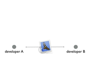 developer A developer B
 