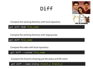 Diff

Compare the working directory with local repository

git diff HEAD file_name


Compare the working directory with staging area

git diff file_name


Compare the index with local repository

git diff --cached file_name

 Compare the branchs showing just the status and file name

 git diff --name-status branch_1 branch_2
 