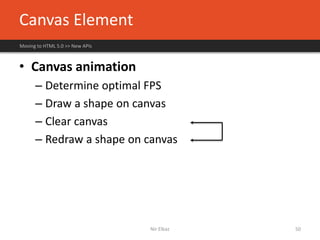 • Canvas animation
– Determine optimal FPS
– Draw a shape on canvas
– Clear canvas
– Redraw a shape on canvas
Canvas Element
Moving to HTML 5.0 >> New APIs
Nir Elbaz 50
 
