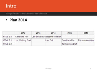Intro
• Plan 2014
Moving to HTML 5.0 >> What Is It And How Did It Get Started?
Nir Elbaz 5
 