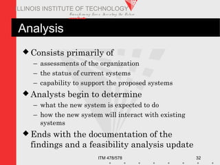 Transfo rm ing Live s. Inve nting the Future .
www.iit.edu
ITM 478/578 32
ILLINOIS INSTITUTE OF TECHNOLOGY
Analysis
 Consists primarily of
– assessments of the organization
– the status of current systems
– capability to support the proposed systems
 Analysts begin to determine
– what the new system is expected to do
– how the new system will interact with existing
systems
 Ends with the documentation of the
findings and a feasibility analysis update
 