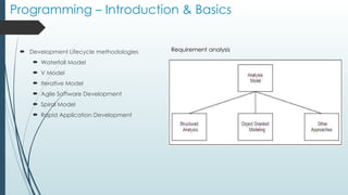 Programming – Introduction & Basics
 Development Lifecycle methodologies
 Waterfall Model
 V Model
 Iterative Model
 Agile Software Development
 Spiral Model
 Rapid Application Development
Requirement analysis
 