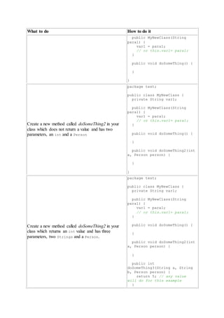 What to do How to do it
public MyNewClass(String
para1) {
var1 = para1;
// or this.var1= para1;
}
public void doSomeThing() {
}
}
Create a new method called doSomeThing2 in your
class which does not return a value and has two
parameters, an int and a Person
package test;
public class MyNewClass {
private String var1;
public MyNewClass(String
para1) {
var1 = para1;
// or this.var1= para1;
}
public void doSomeThing() {
}
public void doSomeThing2(int
a, Person person) {
}
}
Create a new method called doSomeThing2 in your
class which returns an int value and has three
parameters, two Strings and a Person.
package test;
public class MyNewClass {
private String var1;
public MyNewClass(String
para1) {
var1 = para1;
// or this.var1= para1;
}
public void doSomeThing() {
}
public void doSomeThing2(int
a, Person person) {
}
public int
doSomeThing3(String a, String
b, Person person) {
return 5; // any value
will do for this example
}
 