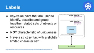 Labels
● key-value pairs that are used to
identify, describe and group
together related sets of objects or
resources.
● NOT characteristic of uniqueness.
● Have a strict syntax with a slightly
limited character set*.
* https://kubernetes.io/docs/concepts/overview/working-with-objects/labels/#syntax-and-character-set
 