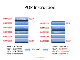 POP Instruction

0xbfff0004     0xbfff0018   %ESP

0xbfff0008     11111111                   0xbfff0008     11111111    %ESP

0xbfff000c     12345678                   0xbfff000c     12345678

0xbfff0010     CCCCCCCC                   0xbfff0010    CCCCCCCC

0xbfff0014                                0xbfff0014

0xbfff0018                  %EBP          0xbfff0018                  %EBP

   %EBP = 0xbfff0018                                   %EBP = 0xbfff0018
   %ESP = 0xbfff0004          POP %EAX                 %ESP = 0xbfff0008
   (%ESP) = 0xbfff0018                                 (%ESP) = “11111111”
   %EAX = 0xdeadbeef                                   %EAX = 0xbfff0018
                                   @johndegruyter
 