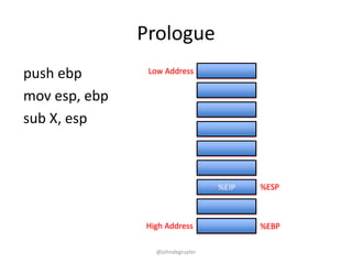 Prologue
push ebp        Low Address


mov esp, ebp
sub X, esp



                                  %EIP   %ESP



               High Address              %EBP

                 @johndegruyter
 