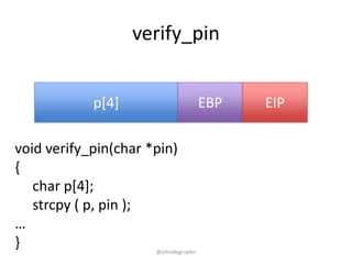 verify_pin


            p[4]                       EBP   EIP

void verify_pin(char *pin)
{
   char p[4];
   strcpy ( p, pin );
…
}                     @johndegruyter
 