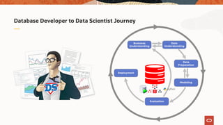 Database Developer to Data Scientist Journey
 