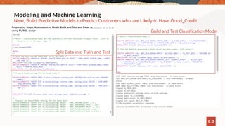 Next, Build Predictive Models to Predict Customers who are Likely to Have Good_Credit
Modeling and Machine Learning
Split Data into Train and Test
Build and Test Classification Model
 