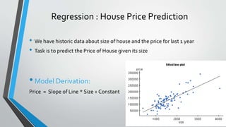 Regression : House Price Prediction
• We have historic data about size of house and the price for last 1 year
• Task is to predict the Price of House given its size
•Model Derivation:
Price = Slope of Line * Size + Constant
 