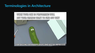 Terminologies in Architecture
 