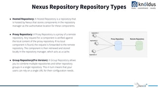 Nexus Repository Repository Types
● Hosted Repository: A Hosted Repository is a repository that
is hosted by Nexus that stores components in the repository
manager as the authoritative location for these components.
● Proxy Repository: A Proxy Repository is a proxy of a remote
repository. Any request for a component is veriﬁed against
the local content of the proxy repository. If no local
component is found, the request is forwarded to the remote
repository. The component is then retrieved and stored
locally in the repository manager, which acts as a cache.
● Group Repository(Pro Version): A Group Repository allows
you to combine multiple repositories and other repository
groups in a single repository. This in turn means that your
users can rely on a single URL for their conﬁguration needs.
 
