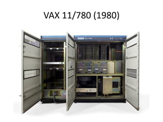 VAX 11/780 (1980)
 