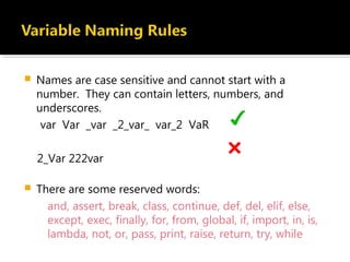  Names are case sensitive and cannot start with a
number. They can contain letters, numbers, and
underscores.
var Var _var _2_var_ var_2 VaR
2_Var 222var
 There are some reserved words:
and, assert, break, class, continue, def, del, elif, else,
except, exec, finally, for, from, global, if, import, in, is,
lambda, not, or, pass, print, raise, return, try, while
 
