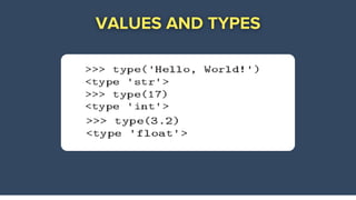 Introduction to Python Programming | InsideAIML