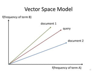 Scoring
• Term frequency (TF)
  – How many times does this term (t) appear in this
    document (d)?
  – Score proportional to TF
• Document frequency (DF)
  – How many documents have this term (t)?
  – Score proportional to the inverse of DF (IDF)



                                                       11
 