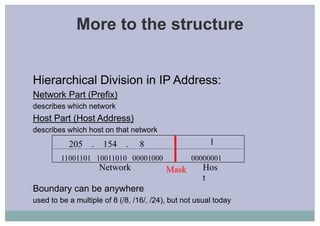 More to the structure
Hierarchical Division in IP Address:
Network Part (Prefix)
describes which network
Host Part (Host Address)
describes which host on that network
Boundary can be anywhere
used to be a multiple of 8 (/8, /16/, /24), but not usual today
Network Hos
t
205 . 154 . 8 1
11001101 10011010 00001000 00000001
Mask
 