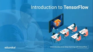 AI & Deep Learning Training www.edureka.co/ai-deep-learning-with-tensorflow
Agenda
 