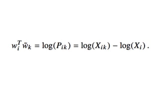 Introduction to word embeddings with Python