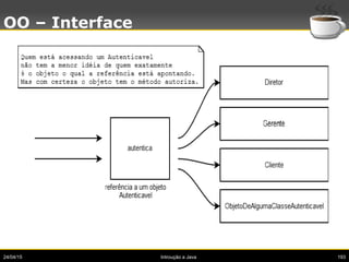 24/04/15 Introução a Java 193
OO – Interface
 